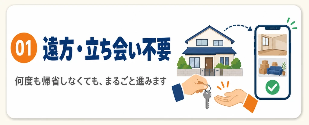 01 遠方・立ち会い不要：何度も帰省しなくても、まるごと進みます